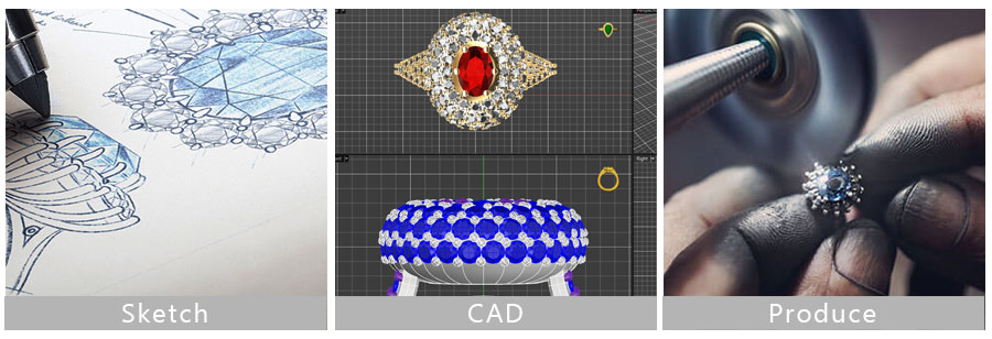 The custom jewelry creation process, from initial sketch to CAD design and final production.