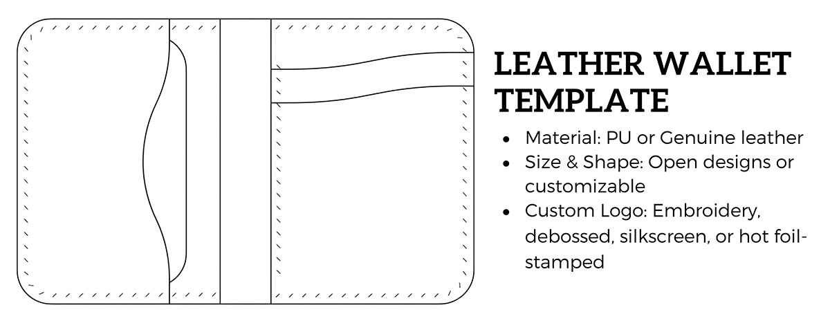 custom wallet template